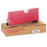 Τόνερ Ricoh 400840 Magenta